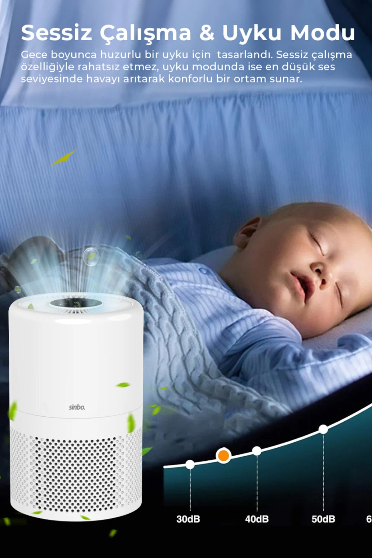تصفیه کننده هوا دستگاه SAP 5508 SMART H13 WIFI با فیلتر هپا اورجینال Sinbo