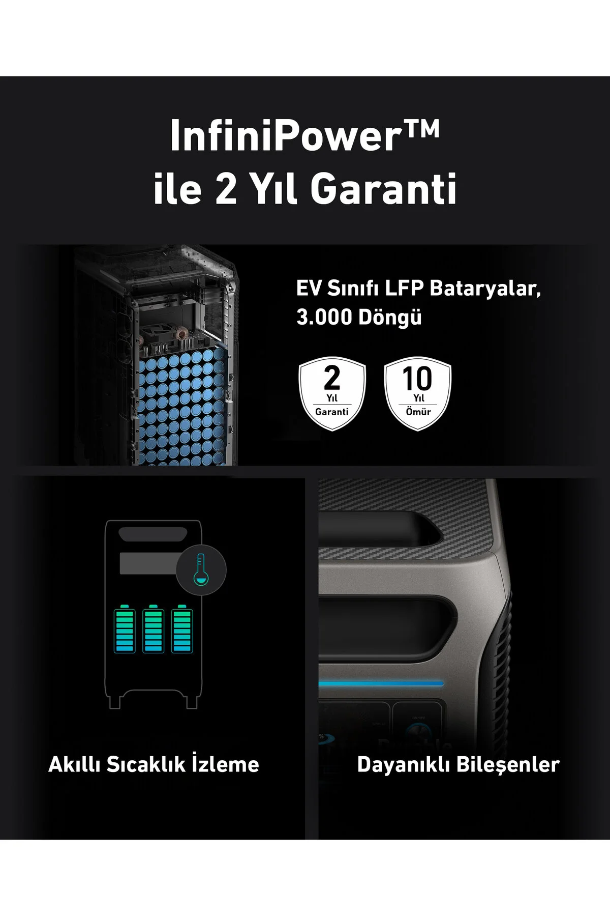 منبع تغذیه و UPS SOLIX F3800 نیروگاه 3840WH I 6000W Anker