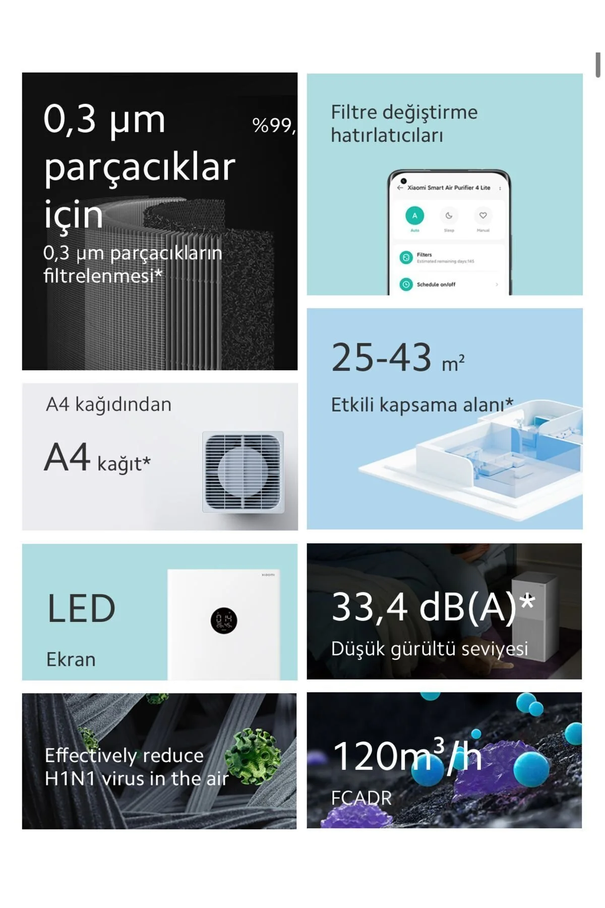 تصفیه کننده هوا هوای ممتاز فیلتر 3 در 1 فورا کیفیت زندگی بالاتری را ارائه می دهد اورجینال Xiaomi