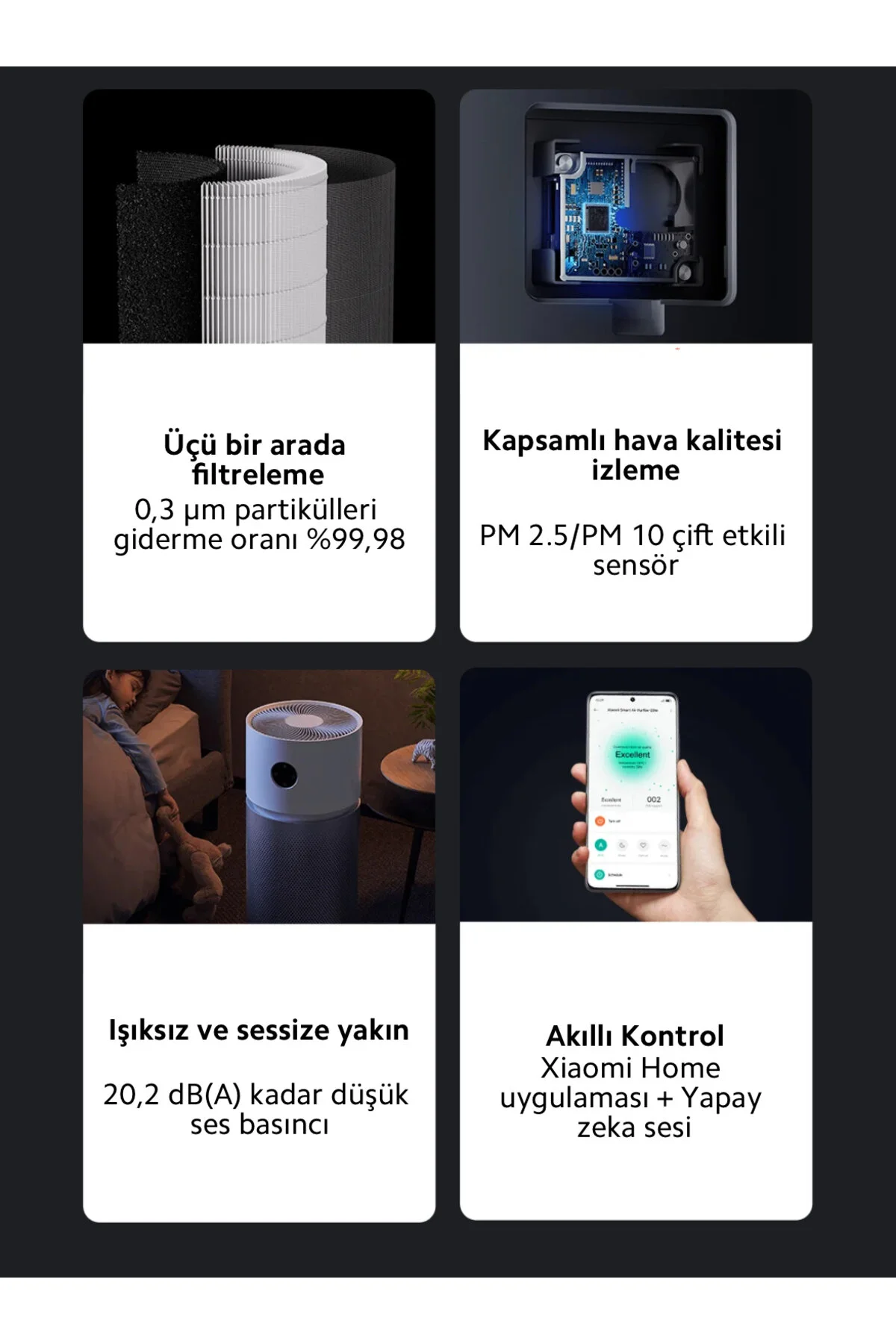 تصفیه کننده هوا ULTRA PREMIUM 125M2 منطقه موثر هوشمند کنترلی ELITE اورجینال Xiaomi