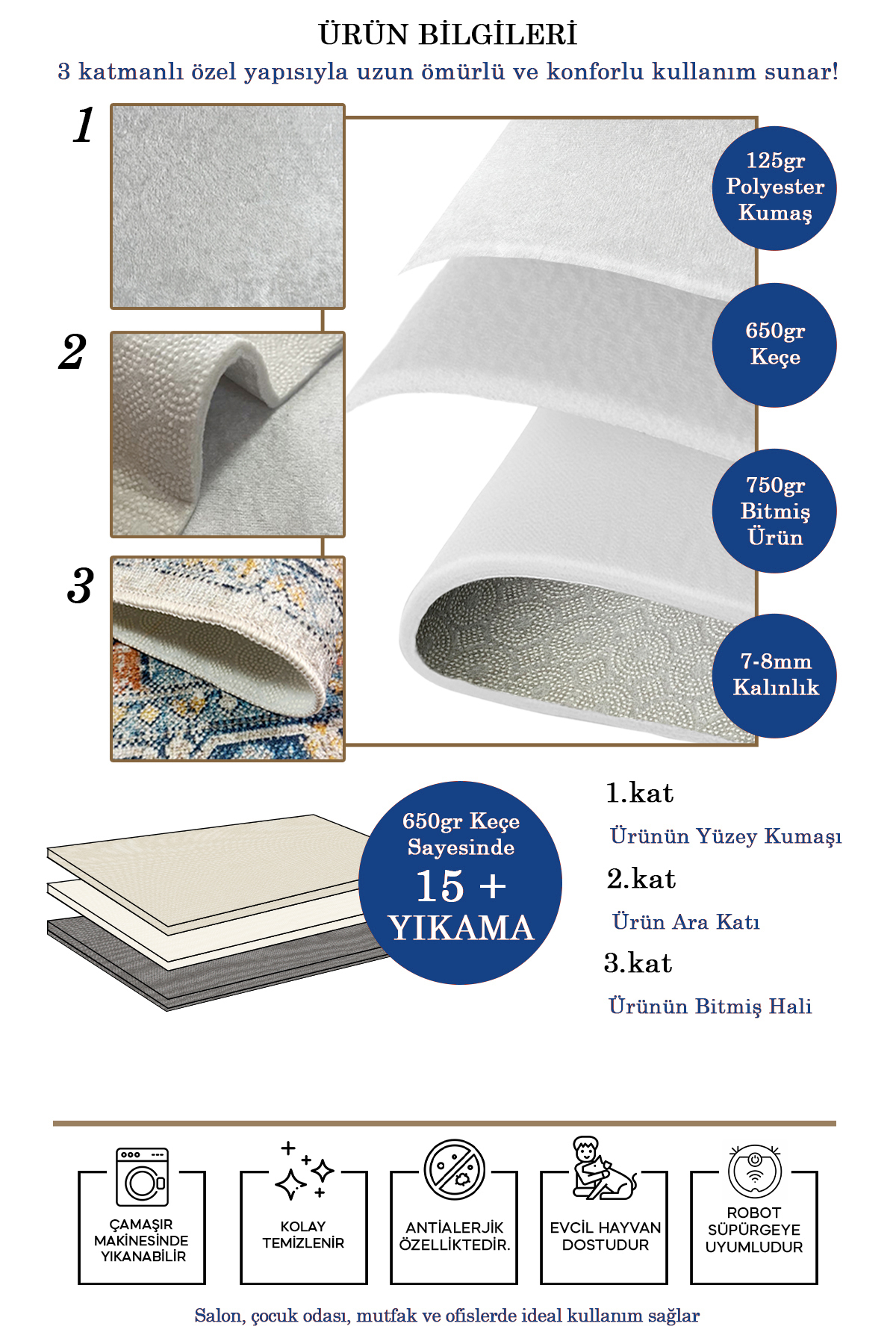 نظم‌دهنده حمام پوشش ماشین لباسشویی غیر اسلیپ مات با دوام قابل شستشو مفید CFK