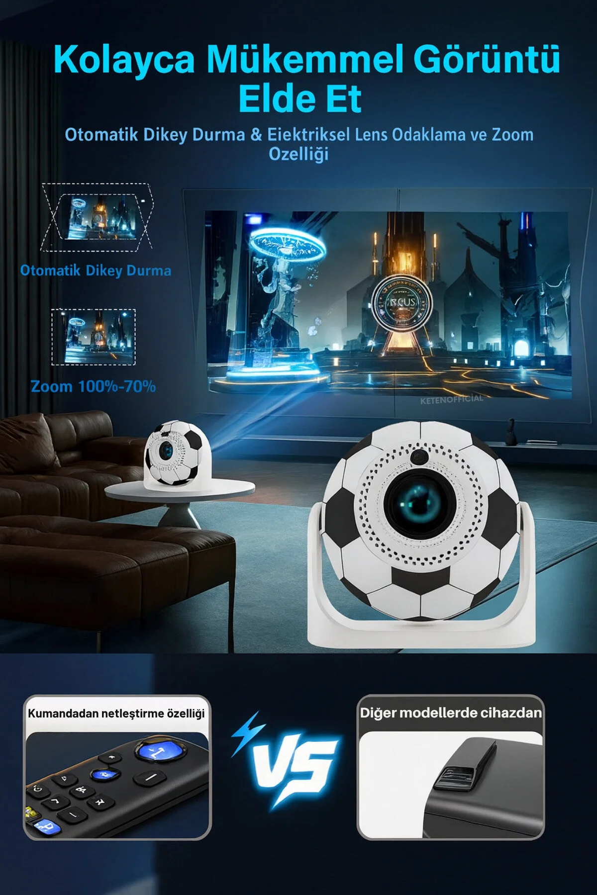 پروژکتور قابل حمل ANDROID PROJECTION WIFI با پشتیبانی از آخرین نسخه SMART CINEMA BALL PROJECTOR ULTRA HD KETENOFFİCİAL