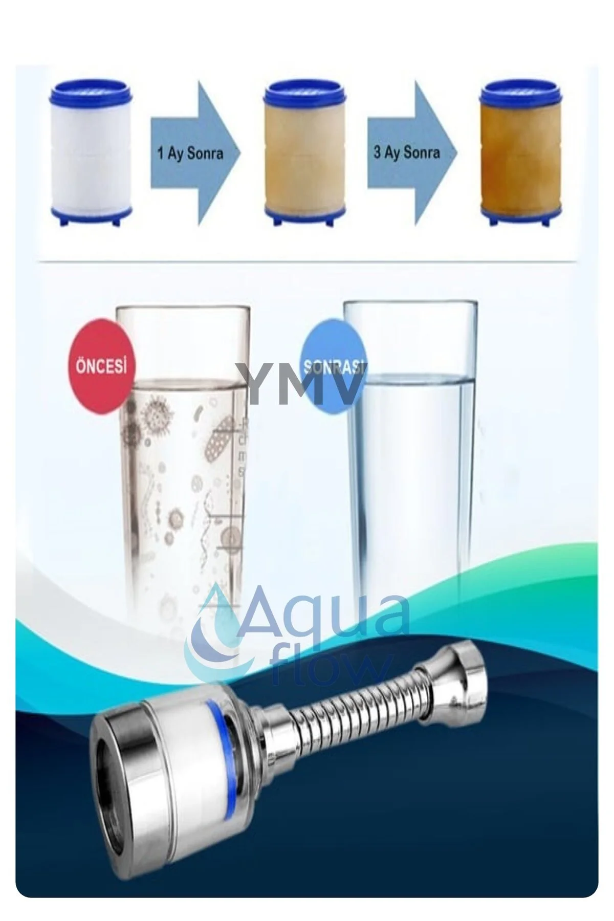 تصفیه کننده آب شیر سینک آشپزخانه انعطاف پذیر 360 درجه فیلتر شده سر YMV