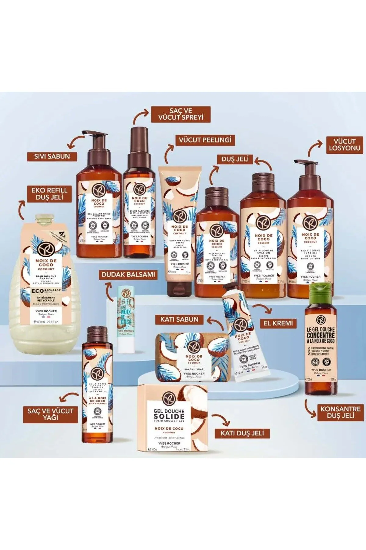 Yves Rocher ژل دوش مرطوب کننده نارگیل گرمسیری 400میل