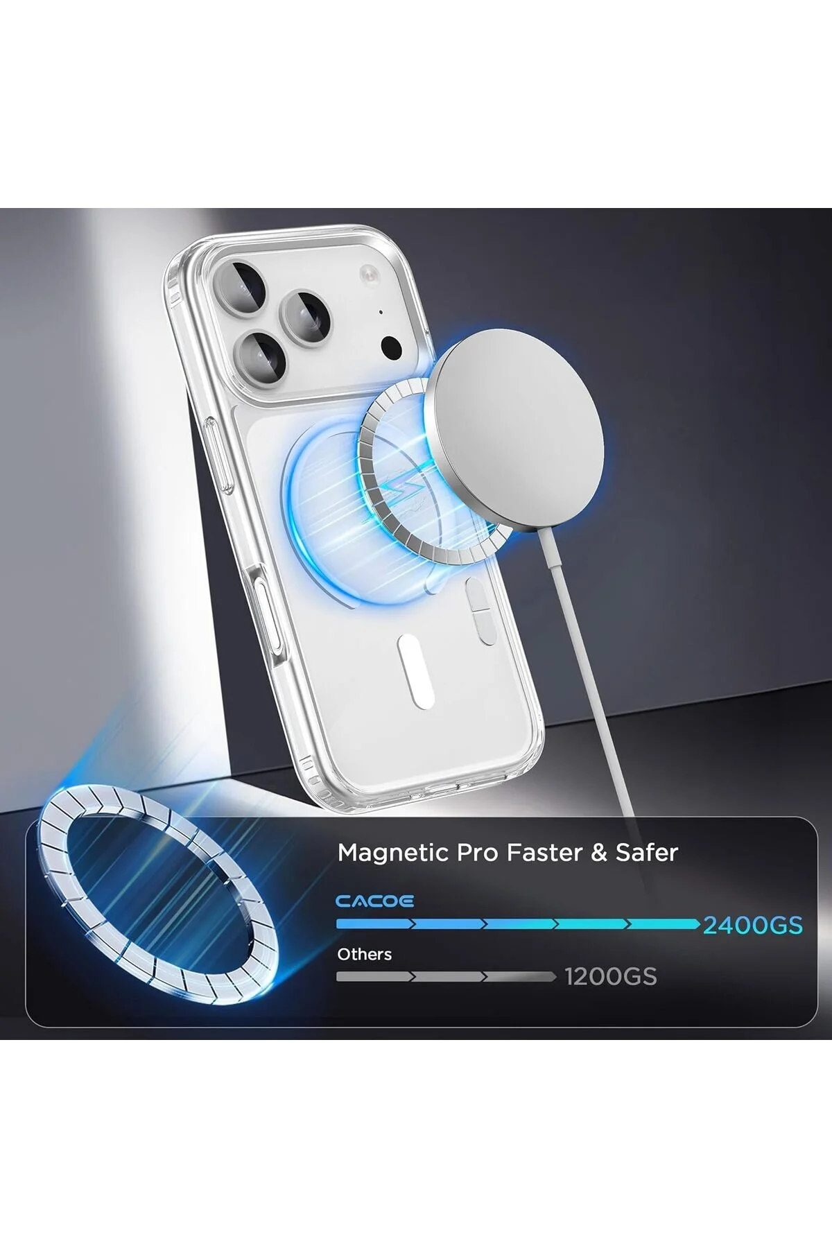 کاور و قاب سازگار با IPHONE 17 PRO MAX شارژر MAGSAFE پشتیبانی از دوربین بالا بدون زرد شدن پوشش سخت کامپیوتر Kipgsm