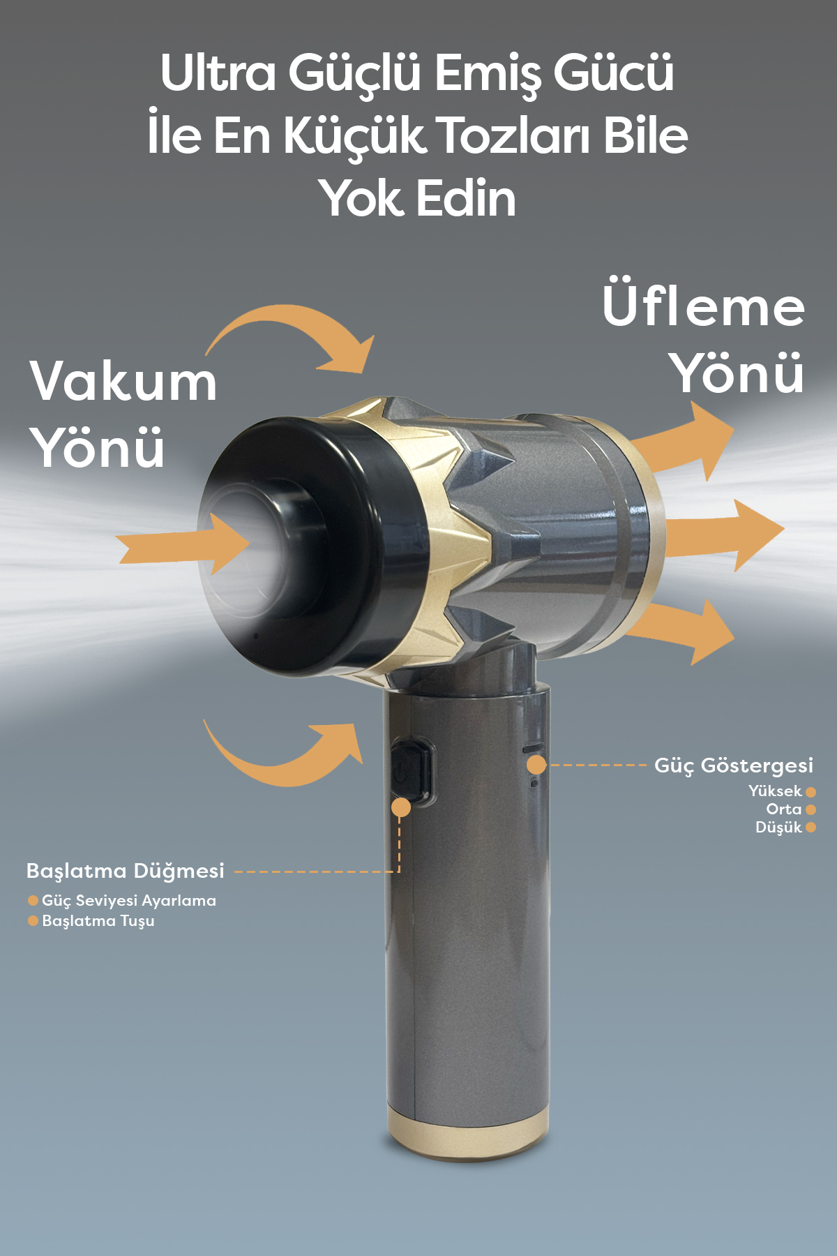 جاروبرقی داخل خودرو جارو برقی بی سیم 20000PA قدرتمند و قابلیت باد کردن wimi