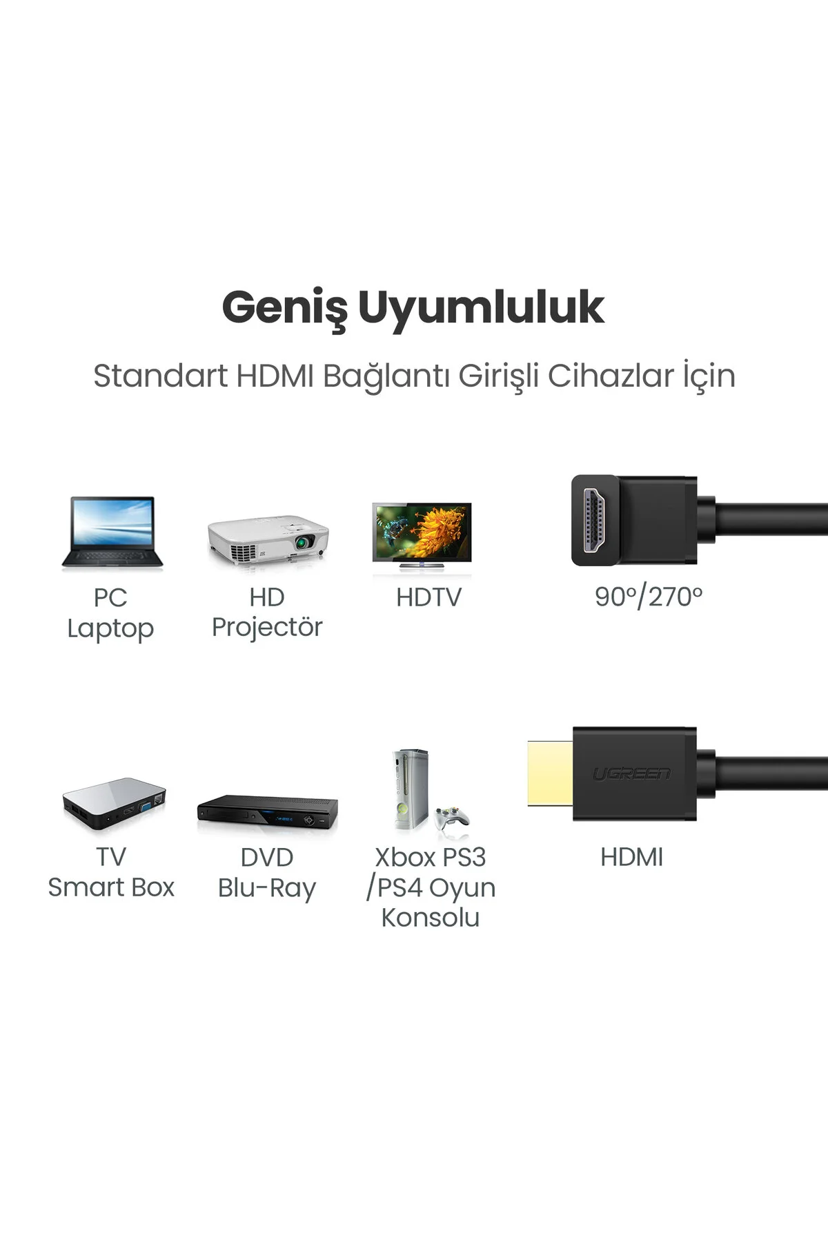 کابل HDMI زاویه 90 درجه 4K 1 متر Ugreen