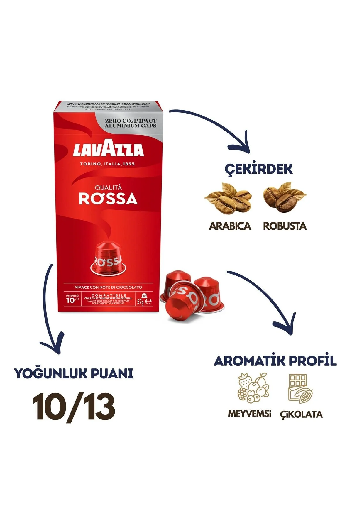 کپسول قهوه QUALITÀ ROSSA 57GR NESPRESSO® آلومینیومی سازگار X4 LavAzza