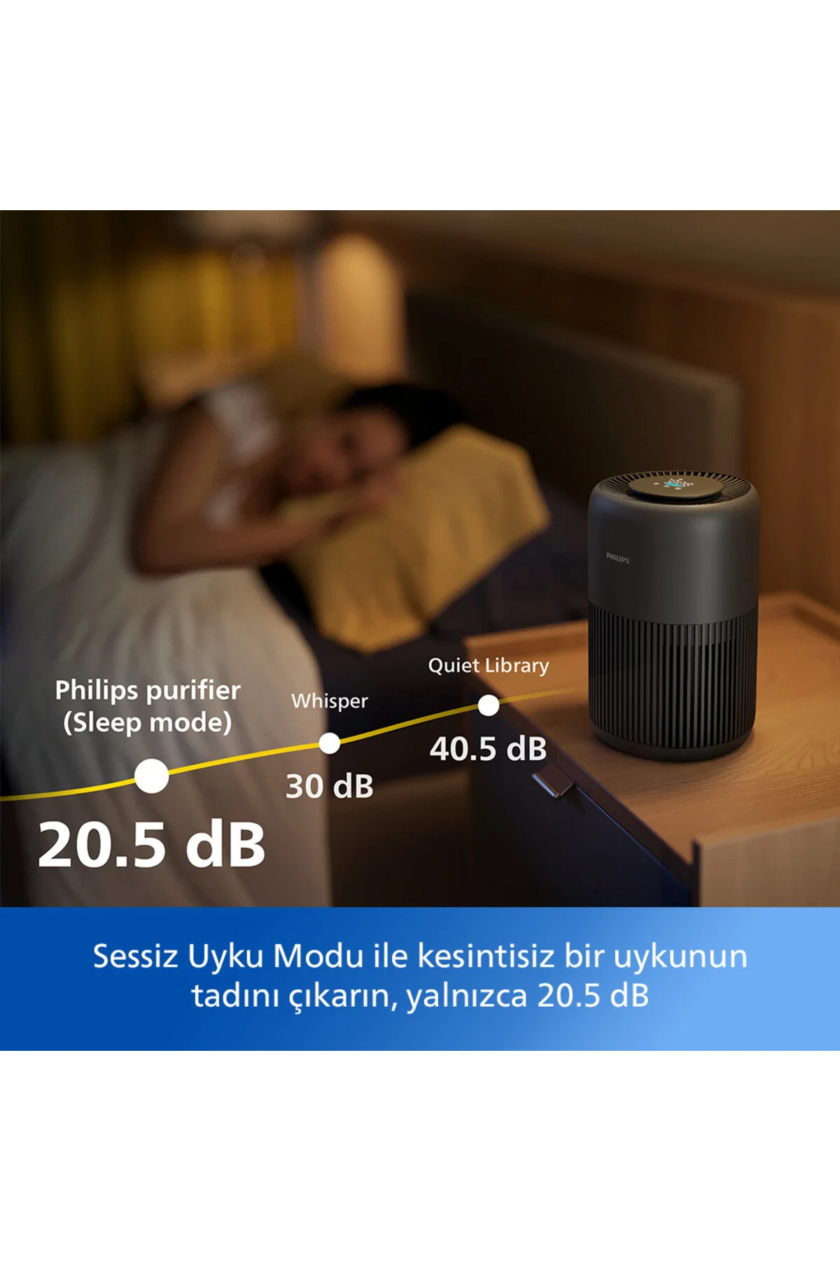 تصفیه کننده هوا دستگاه سری 900 موثر تا 65 متر مربع فیلتر هپا 3 لایه AC0951 13 اورجینال Philips