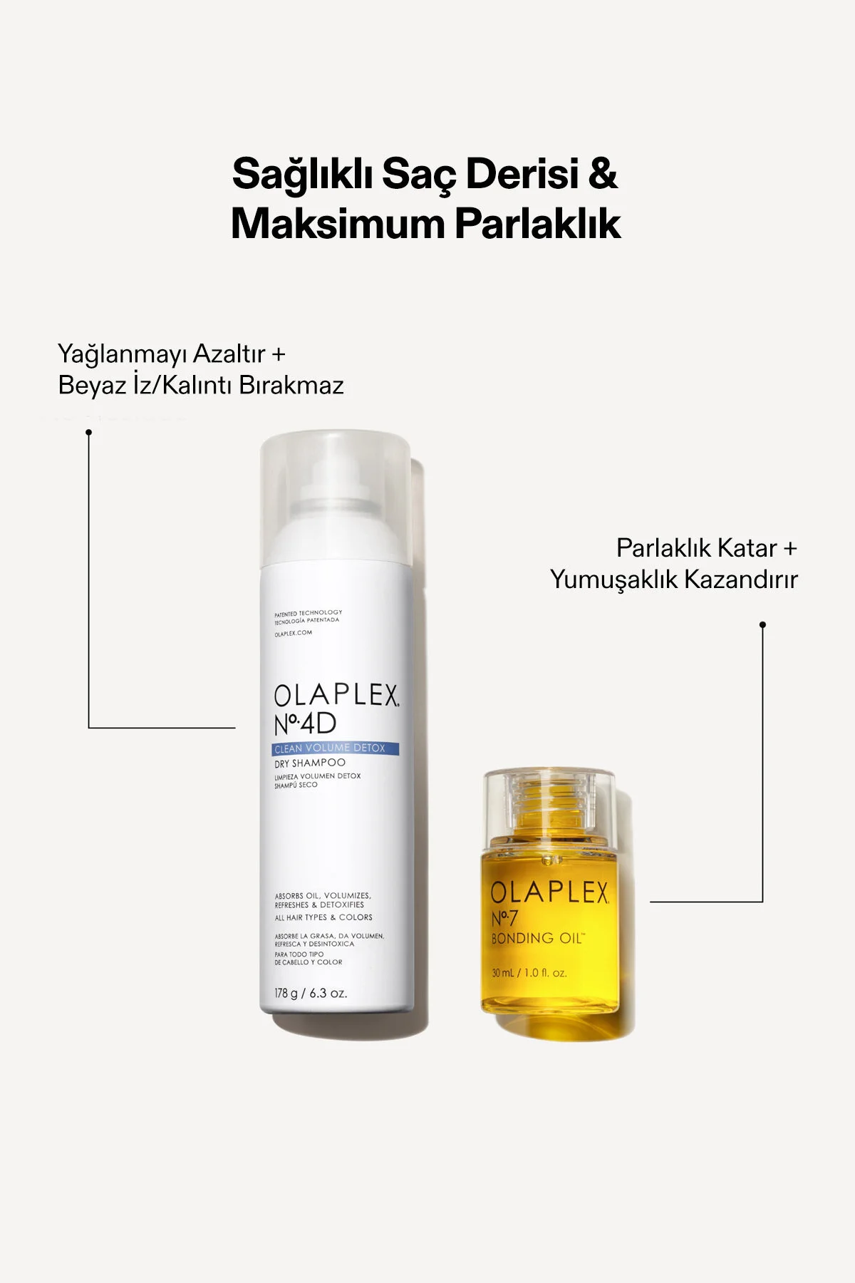 Olaplex شامپو خشک تصفیه حجم دهنده No. 4D شامپو خشک موثر تصفیه حجم دهنده 50 میلی لیتر