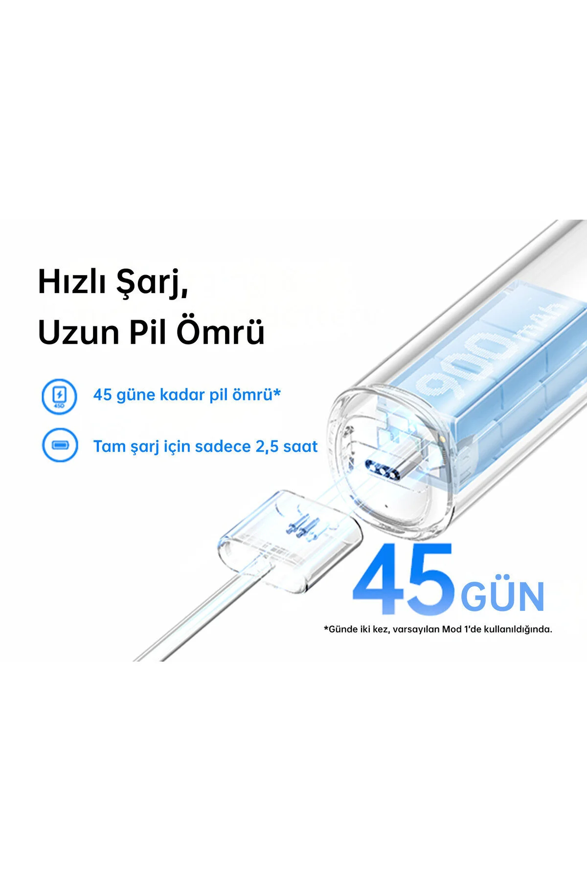 مسواک شارژی برقی موج آبی اورجینال Laifen