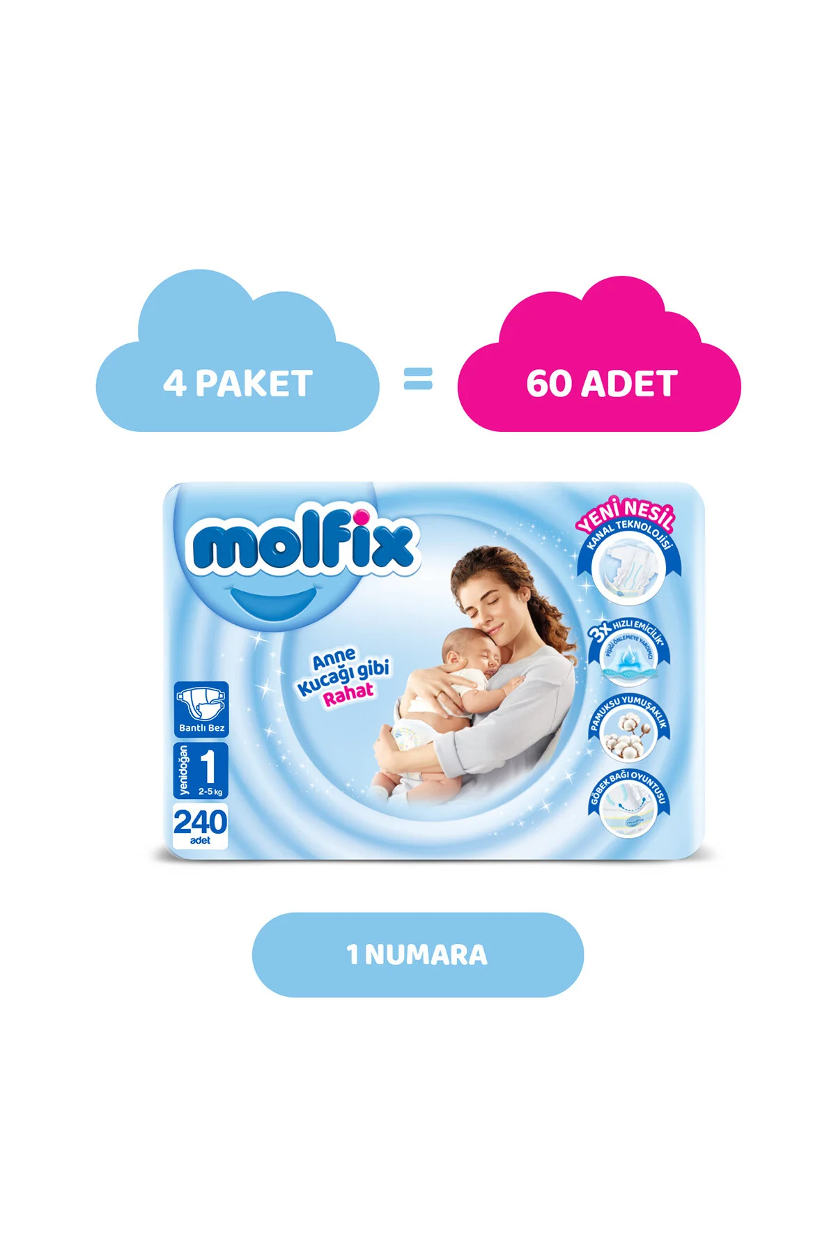 پوشک بچه سایز 1 نوزاد فرصت ماهانه بسته 240 عددی اورجینال Molfix