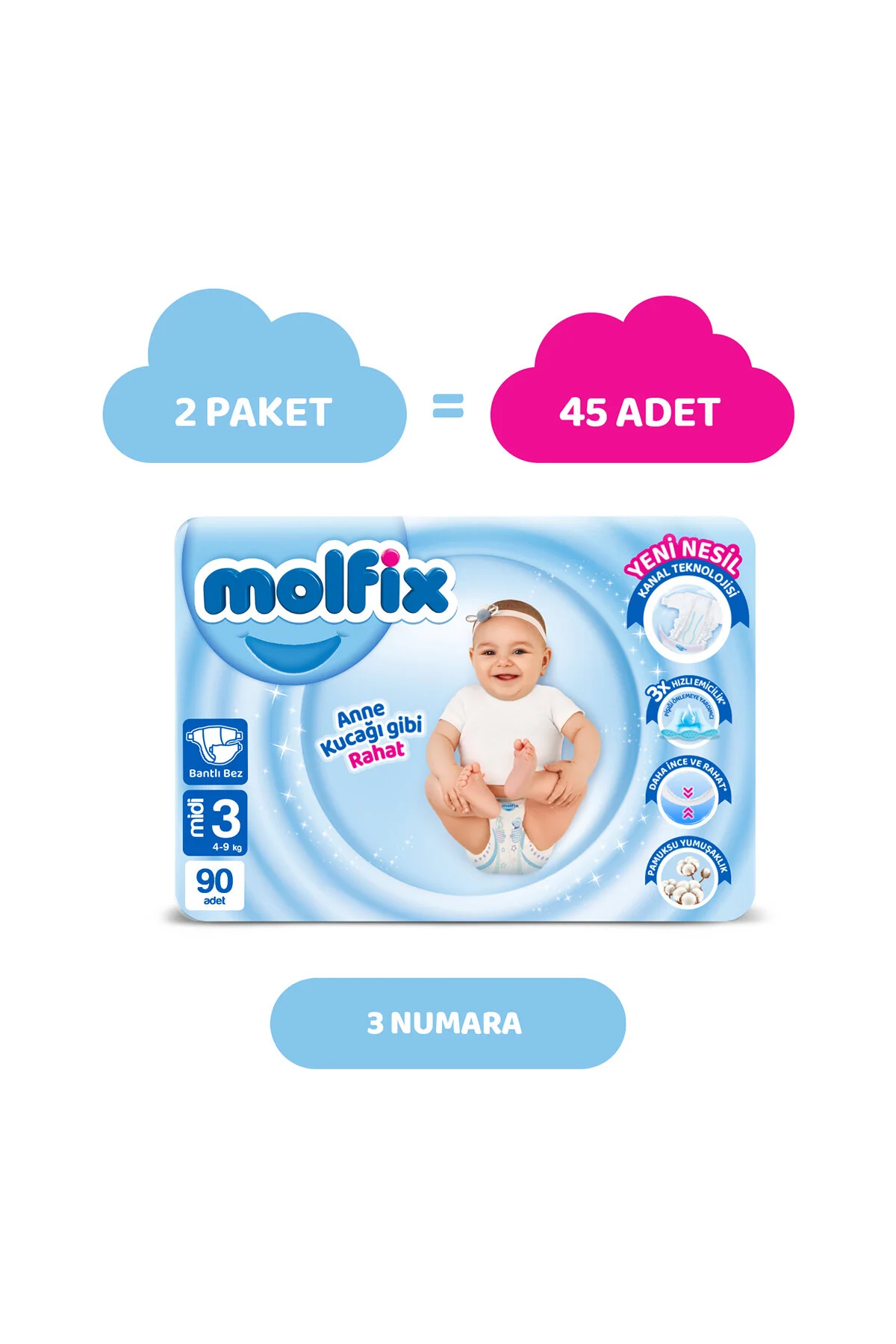 پوشک بچه سایز 3 میدی آپورچونیتی بسته 90 عددی اورجینال Molfix