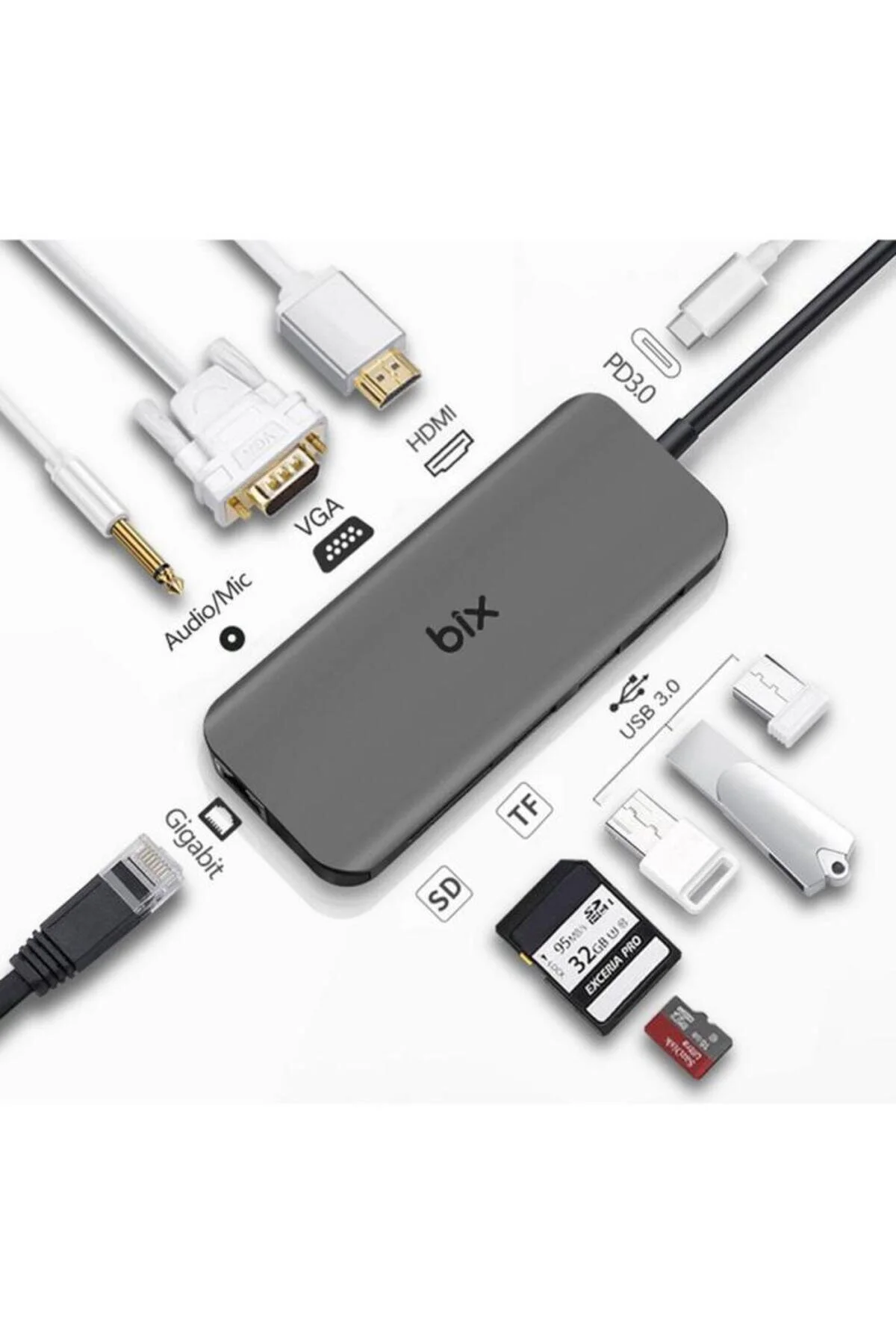 مبدل USB C VGA ETHERNET CARD READER Bix