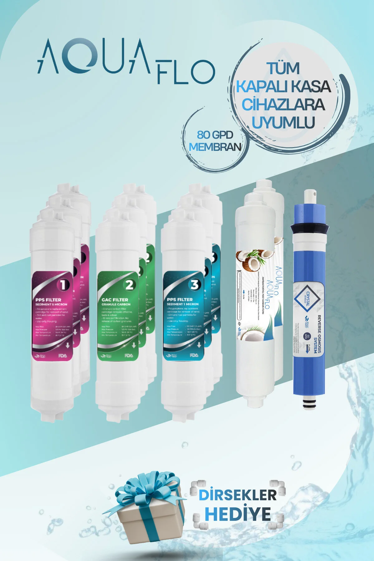 لوازم جانبی تصفیه کننده آب کیس بسته 12 سالانه مجموعه استاندارد غشاء AQUAFLO