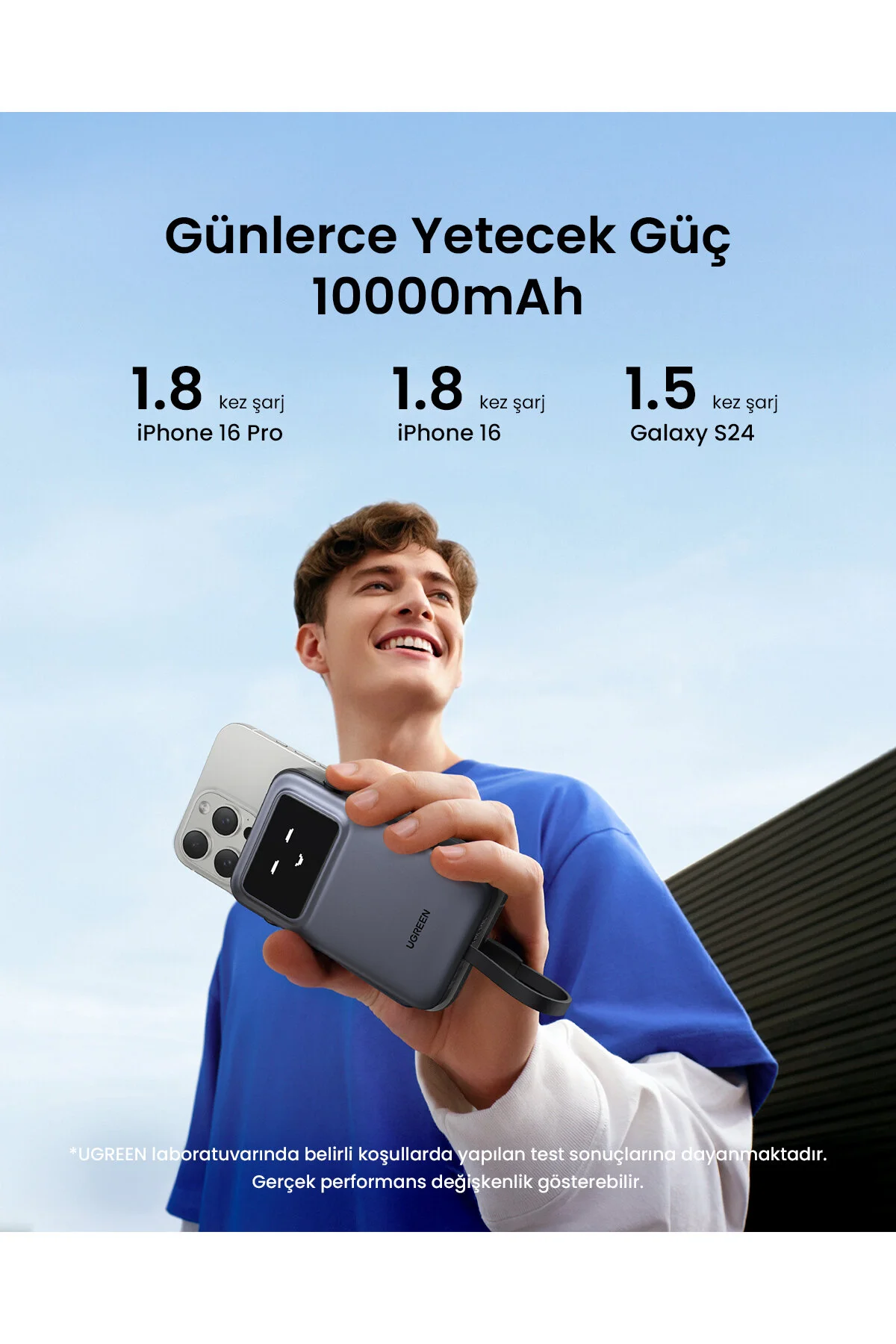 پاوربانک UNO POWER BANK USB C و با کابل داخلی 10000MAH 30W خاکستری Ugreen
