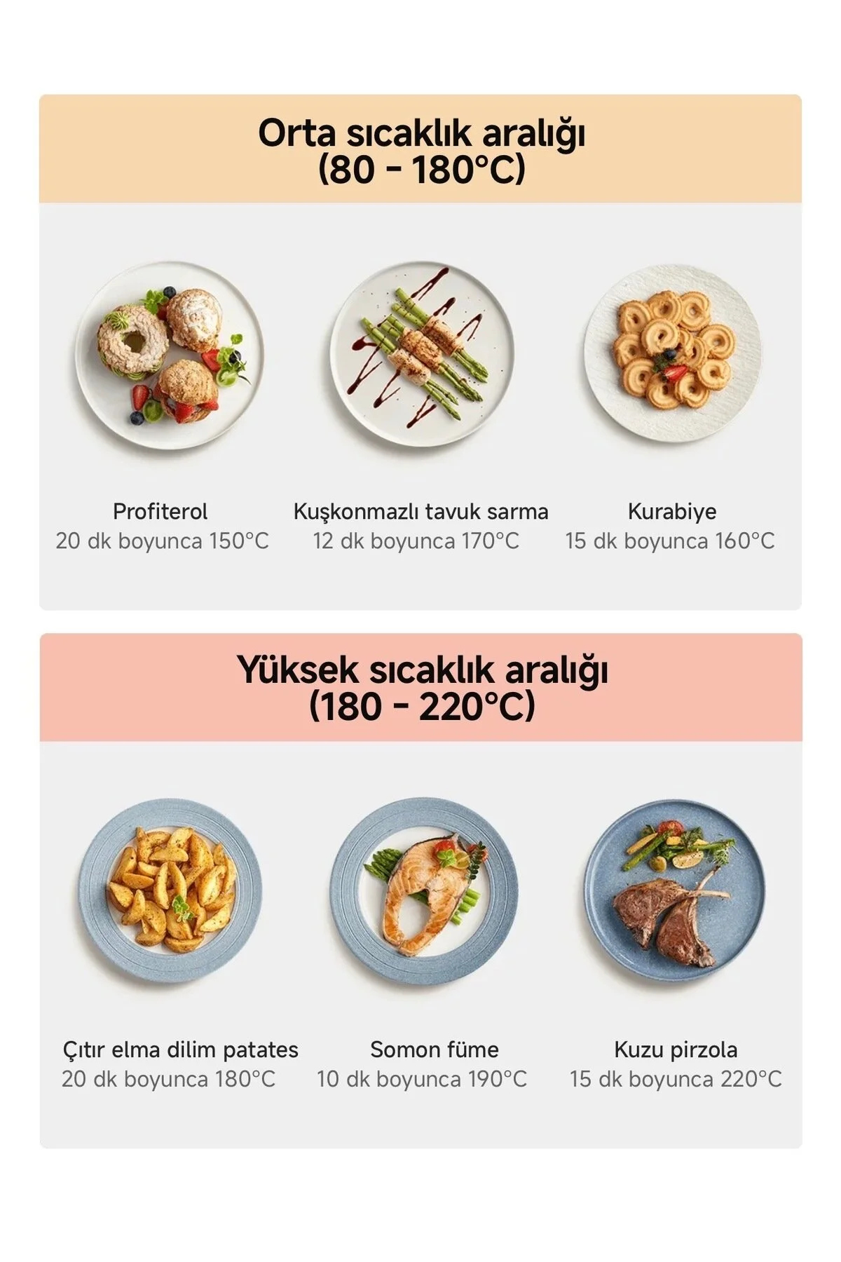 سرخ کن MI SMART AIR FRYER 6 L + 1 سال گارانتی هدیه اورجینال Xiaomi