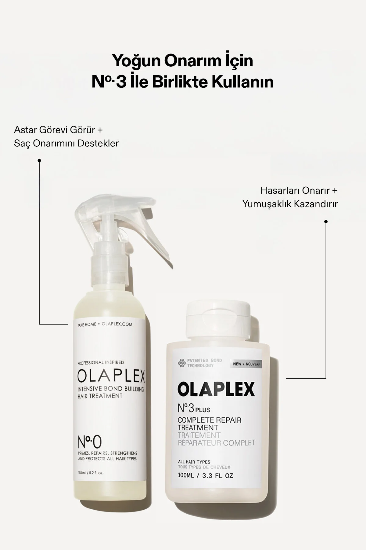 Olaplex ترمیم کننده موی شماره ۰ با حفظ اتصالات محکم