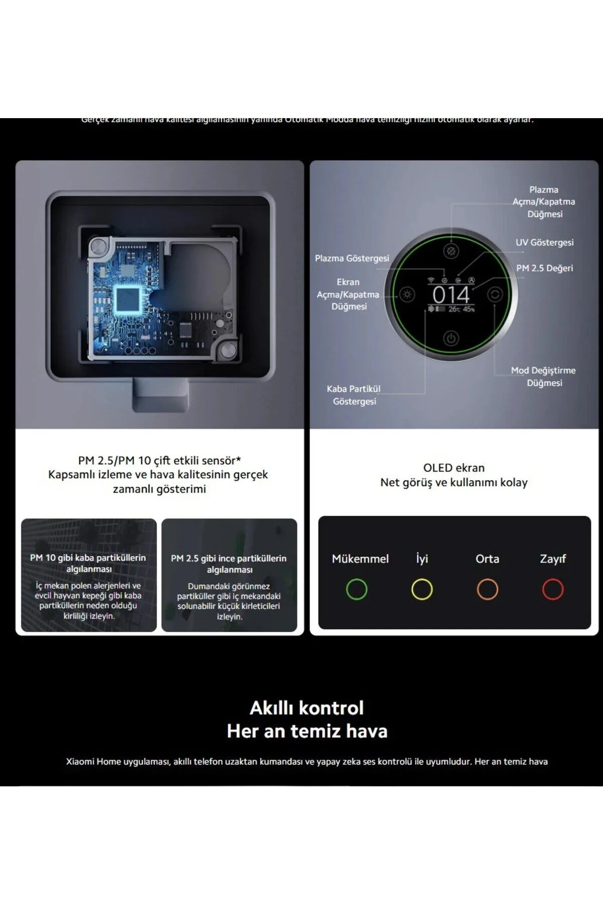 تصفیه کننده هوا ضد آلرژی 125 مترمربع منطقه موثر راحت خواب هوشمند ELITE اورجینال Xiaomi