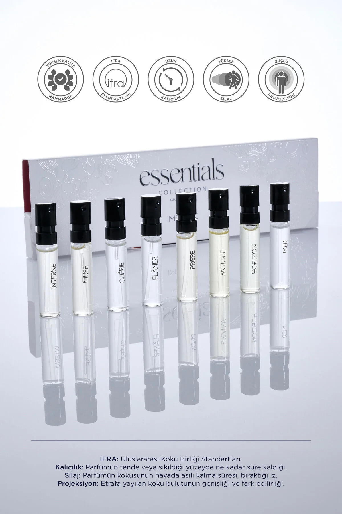 "ست آزمایشی عطر Mini Imprimé Perfume – 8 عطر مختلف برای کشف رایحه مناسب شما Imprime