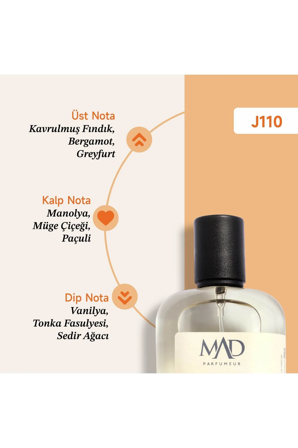 عطر مردانه MAD J110 انتخابی 100 میل Mad Parfüm