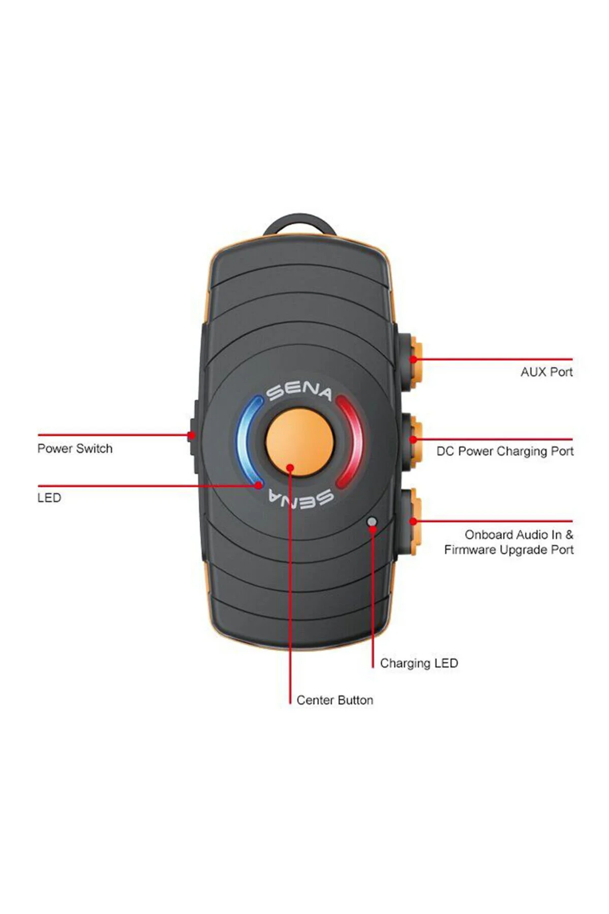 اینترکام مجموعه بی سیم GOLDWING FREEWIRE Sena