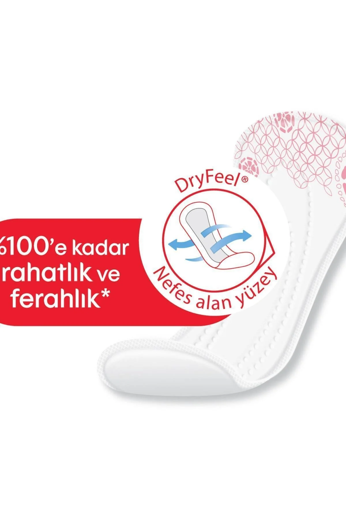 نوار بهداشتی روزانه نرمال 56 عددی مناسب بانوان کوتاکس Kotex