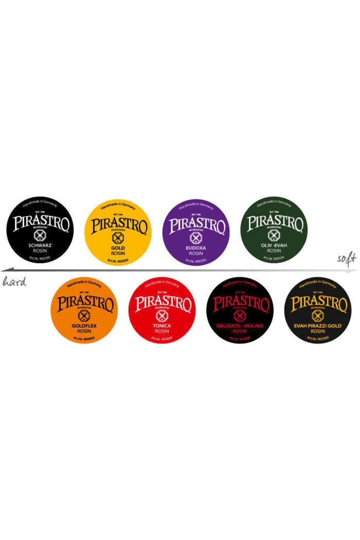 ویولن 900300 رزین طلا اورجینال Pirastro