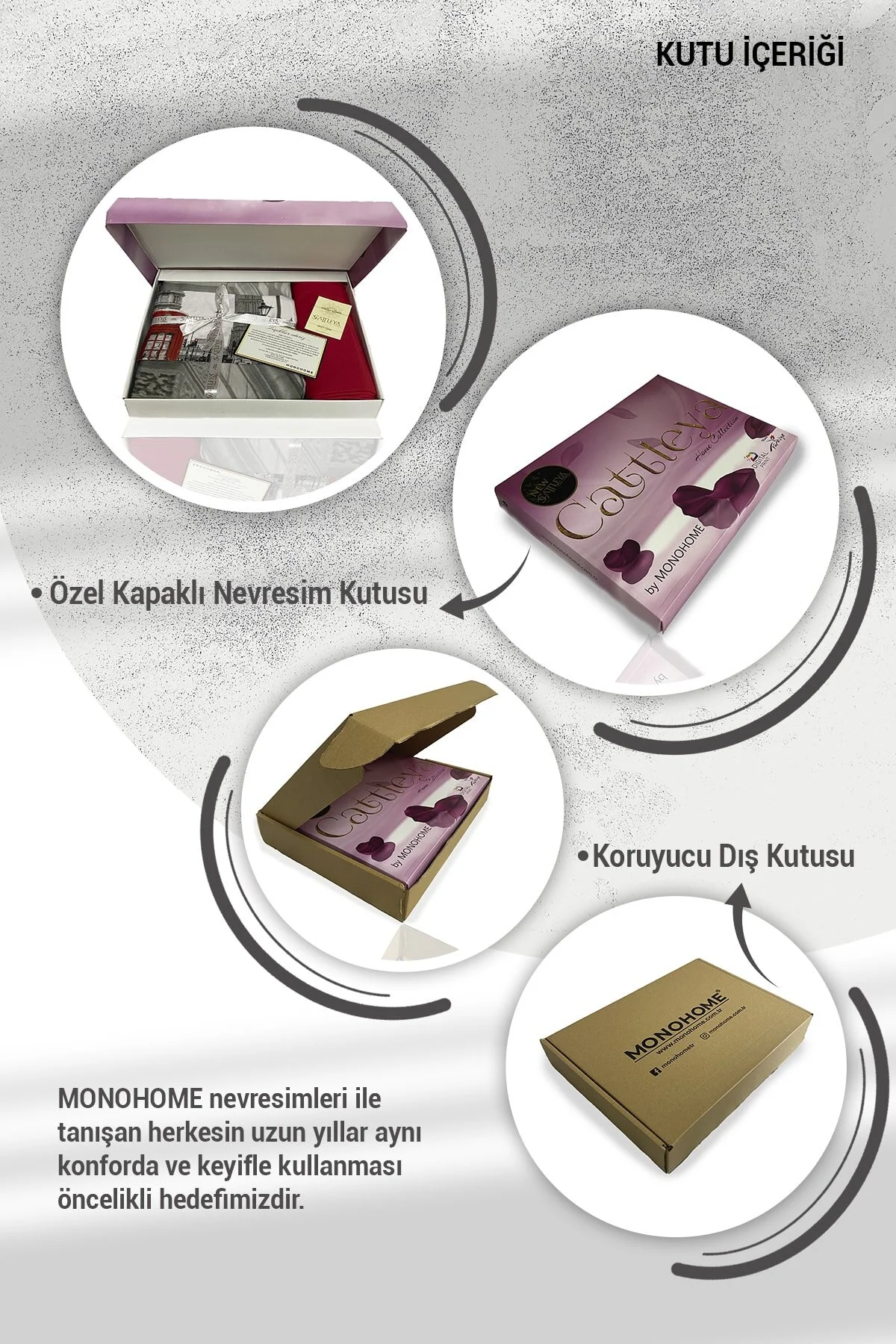 کاور لحاف دو نفره سفید ست روتختی نخی ناتورا شاخه زیتون Monohome
