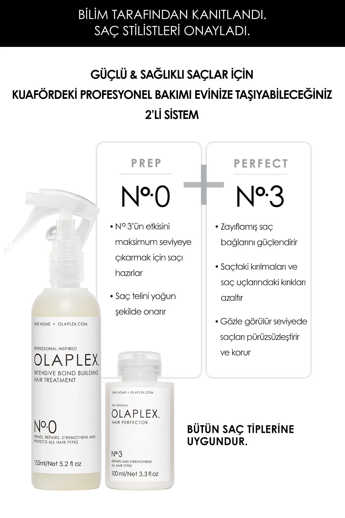 Olaplex محصول تقویتکننده مو شماره ۰ با اثر ساختاردهی شدید