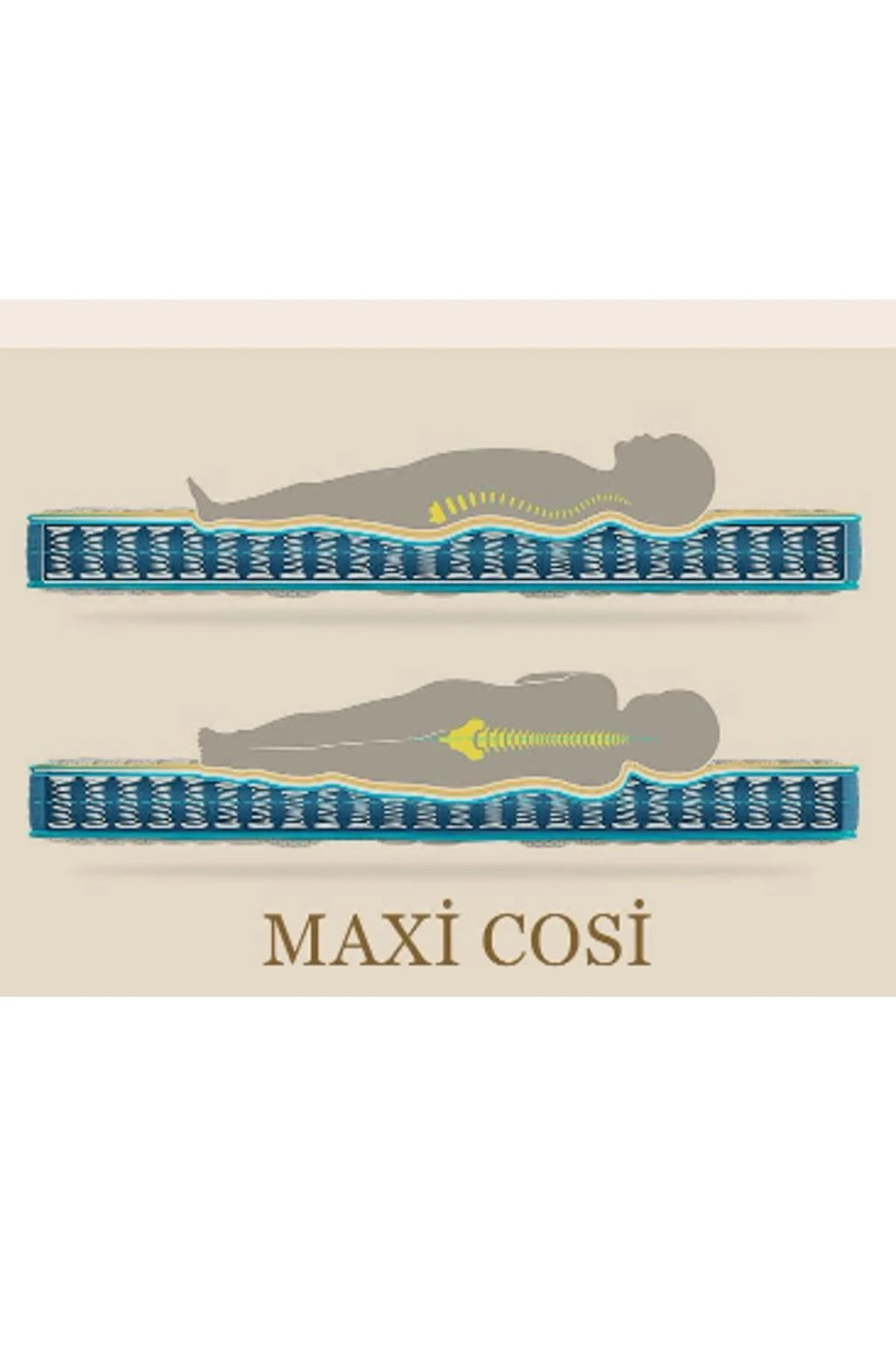 تشک سفید مردانه و زنانه فنری ارتوپدی 80x180 سانتی متری پنبه ای شیرین Maxi Cosi لوکس Maxi-Cosi