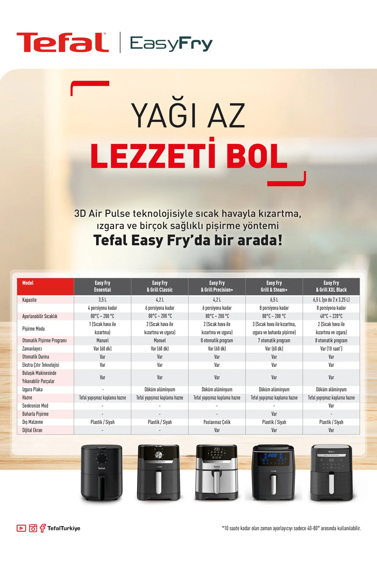 سرخ کن همه کاره مشکی تفال Tefal